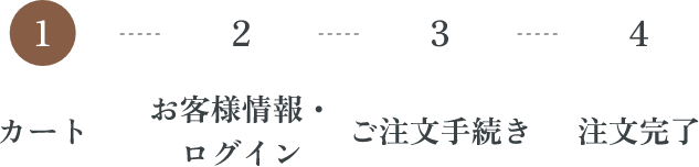 購入フロー