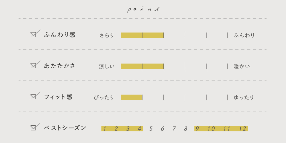 綿シルクフライス